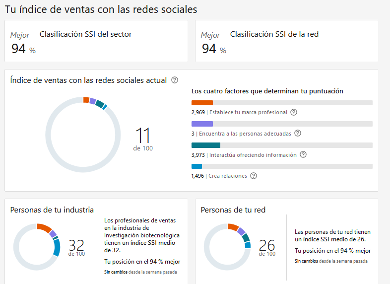 Ingrese aquí la descripción de esta imagen para ayudar con la accesibilidad