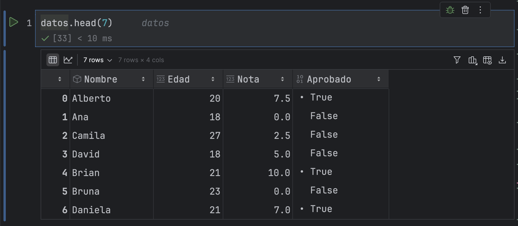 Ingrese aquí la descripción de esta imagen para ayudar con la accesibilidad