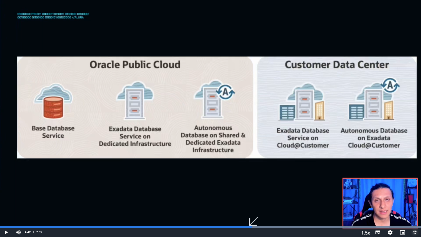 Ingrese aquí la descripción de esta imagen para ayudar con la accesibilidad