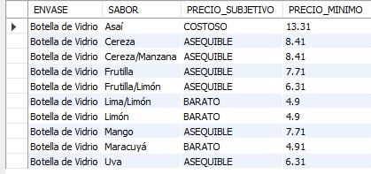 Ingrese aquí la descripción de esta imagen para ayudar con la accesibilidad