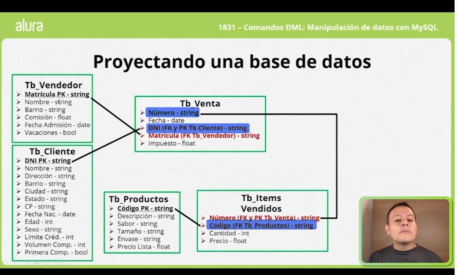 Ingrese aquí la descripción de esta imagen para ayudar con la accesibilidad