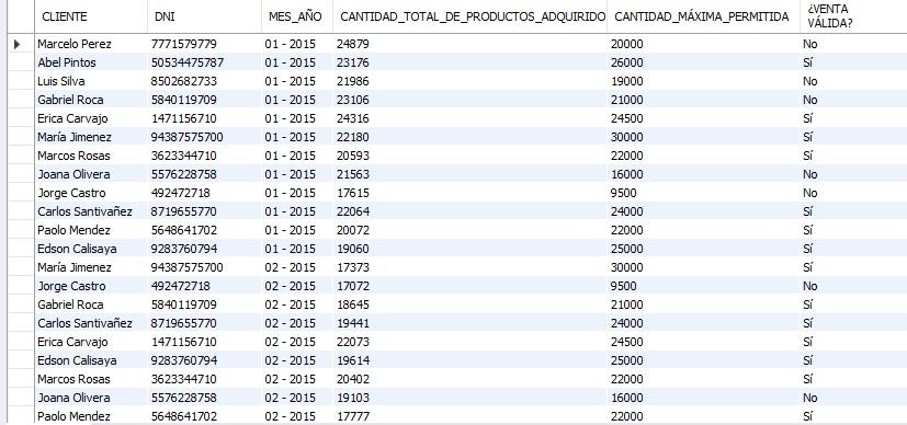 Ingrese aquí la descripción de esta imagen para ayudar con la accesibilidad