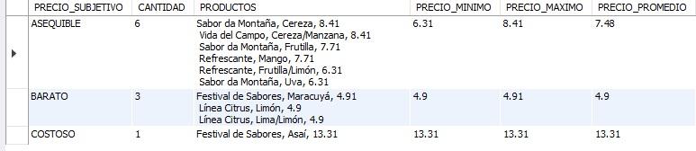 Ingrese aquí la descripción de esta imagen para ayudar con la accesibilidad