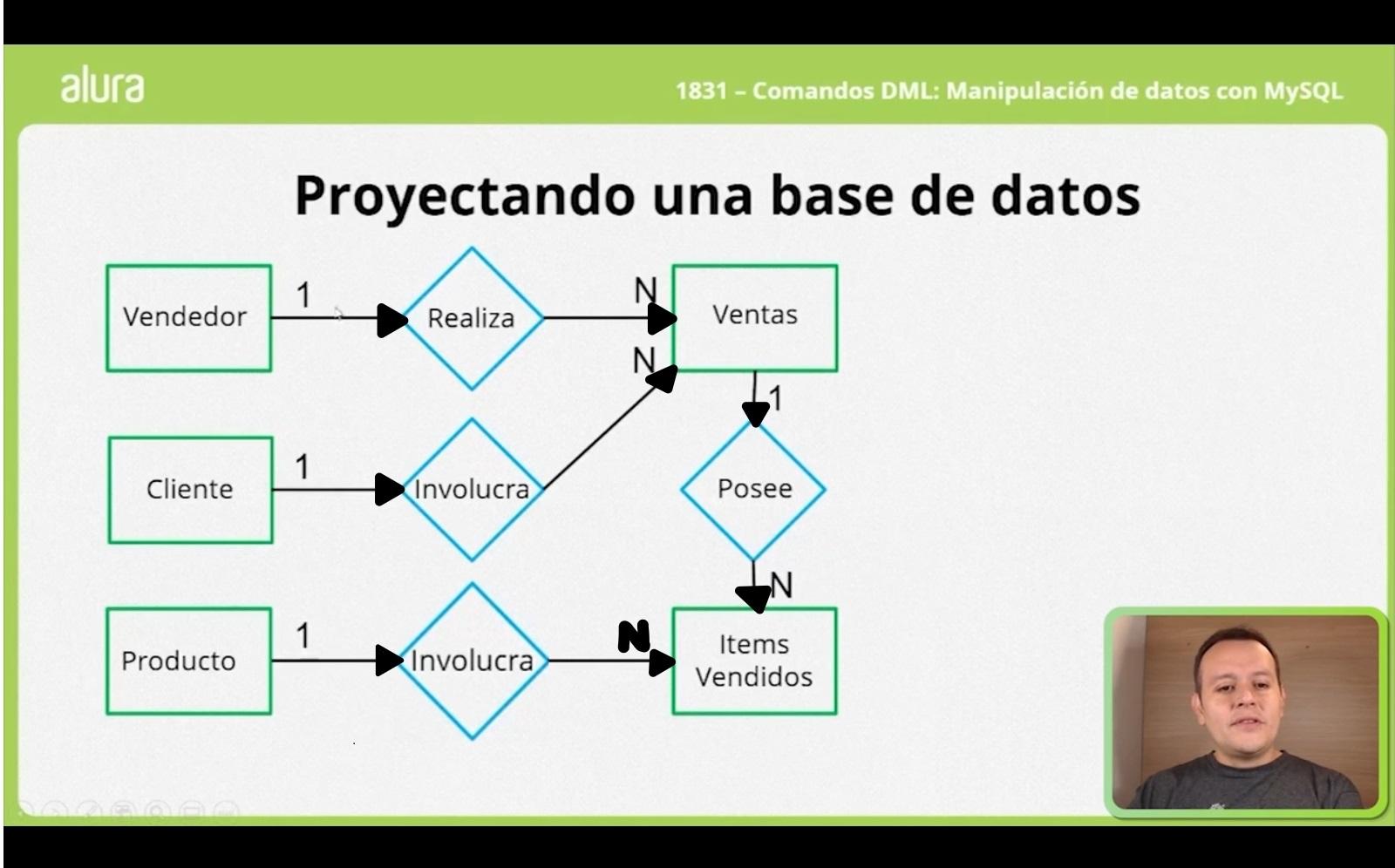 Ingrese aquí la descripción de esta imagen para ayudar con la accesibilidad