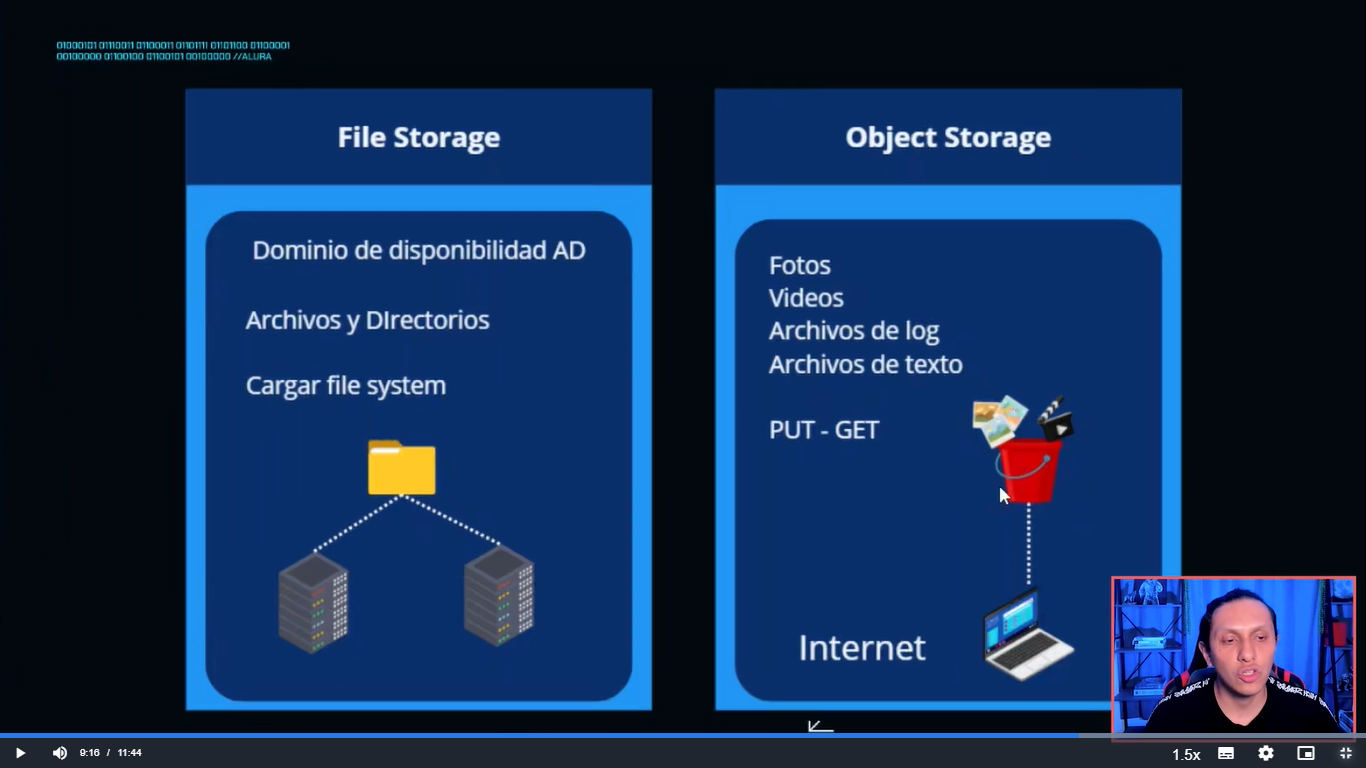 Ingrese aquí la descripción de esta imagen para ayudar con la accesibilidad