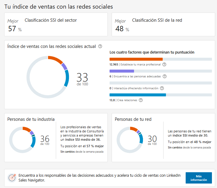 Ingrese aquí la descripción de esta imagen para ayudar con la accesibilidad