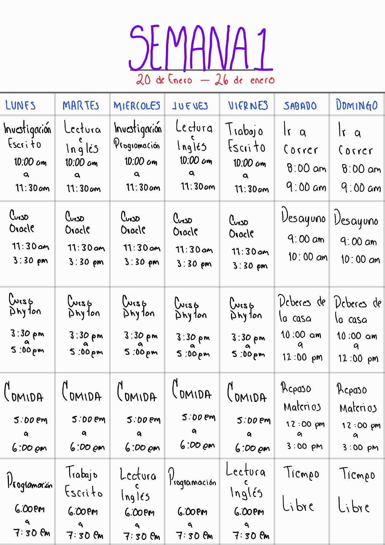 Yo realice mejor un horario semanal para poder organizar y poder dar enfoque a mis actividades y hábitos !