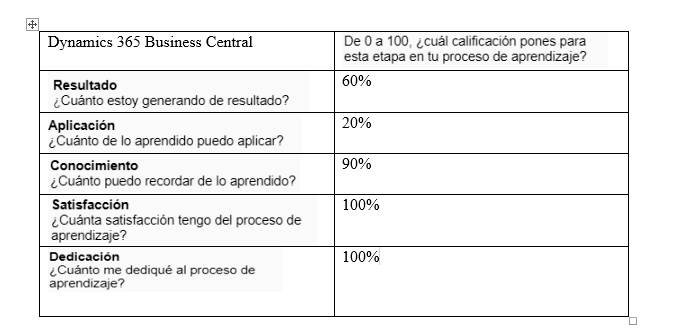 Ingrese aquí la descripción de esta imagen para ayudar con la accesibilidad