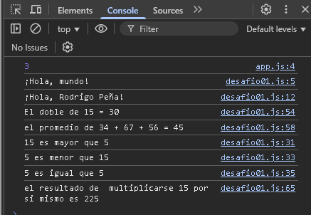 Resultados en la consola