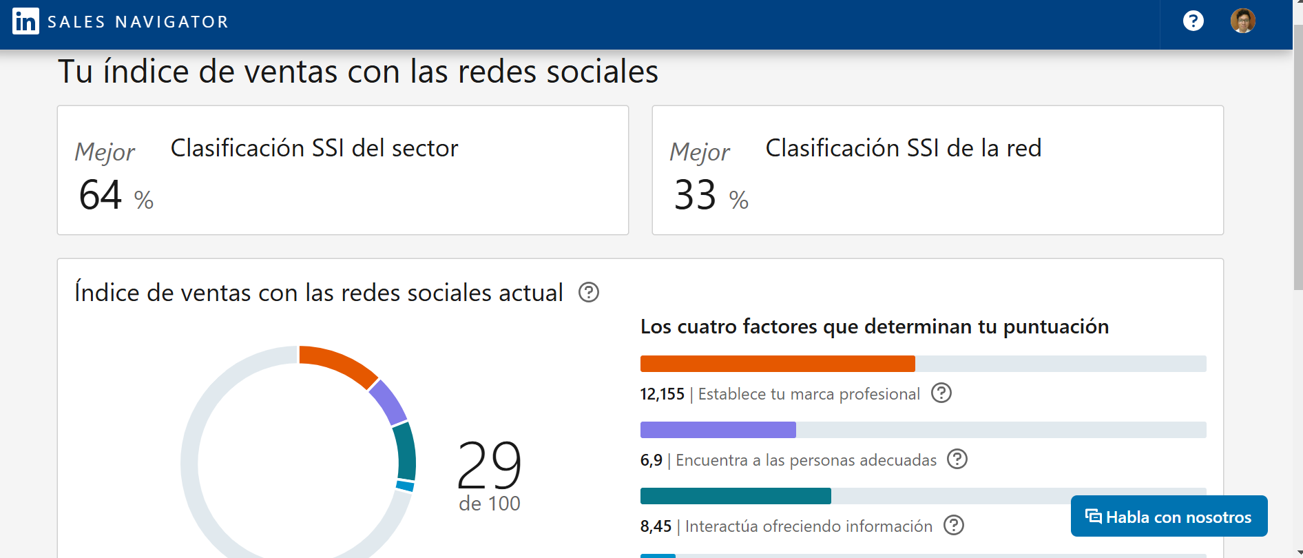 Parece que mi perfil de linkedin va ppor buen camino