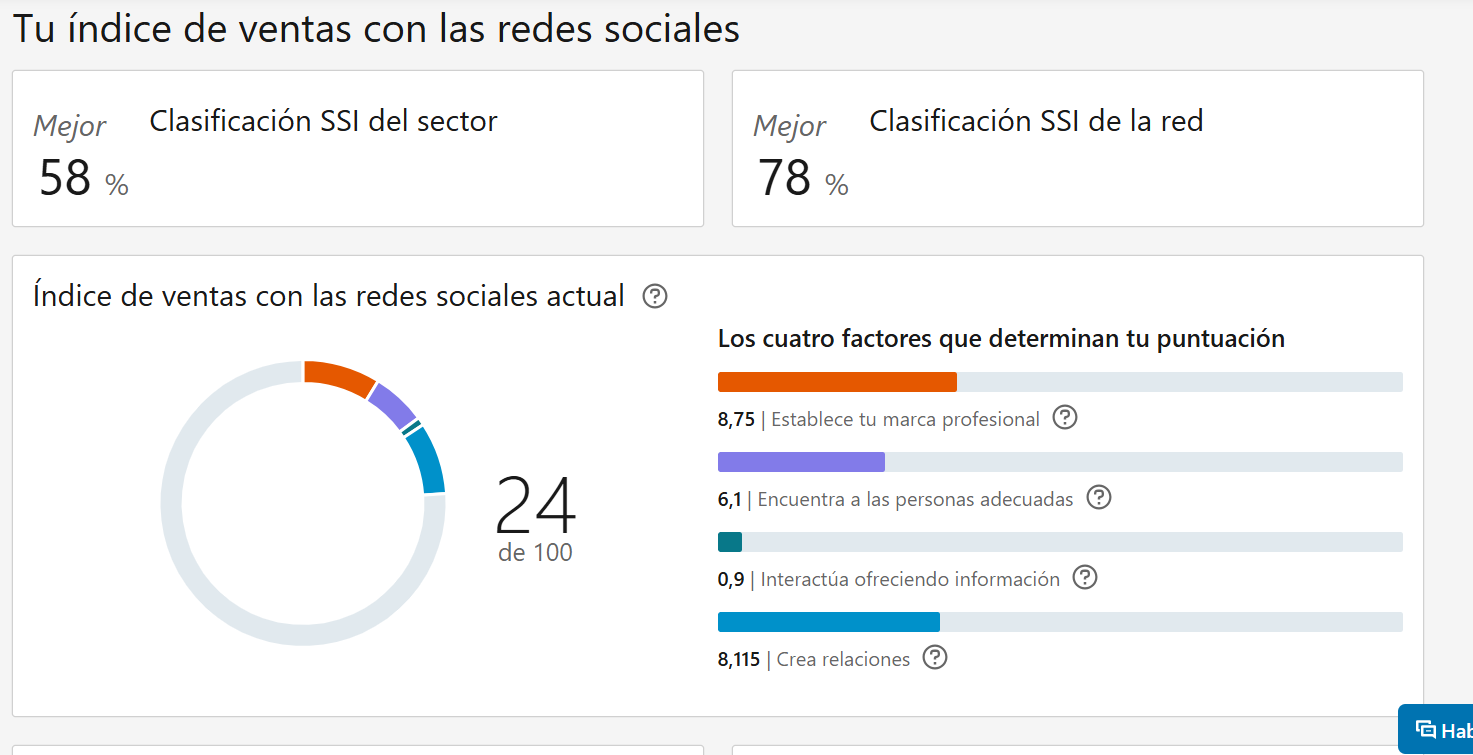 Ingrese aquí la descripción de esta imagen para ayudar con la accesibilidad