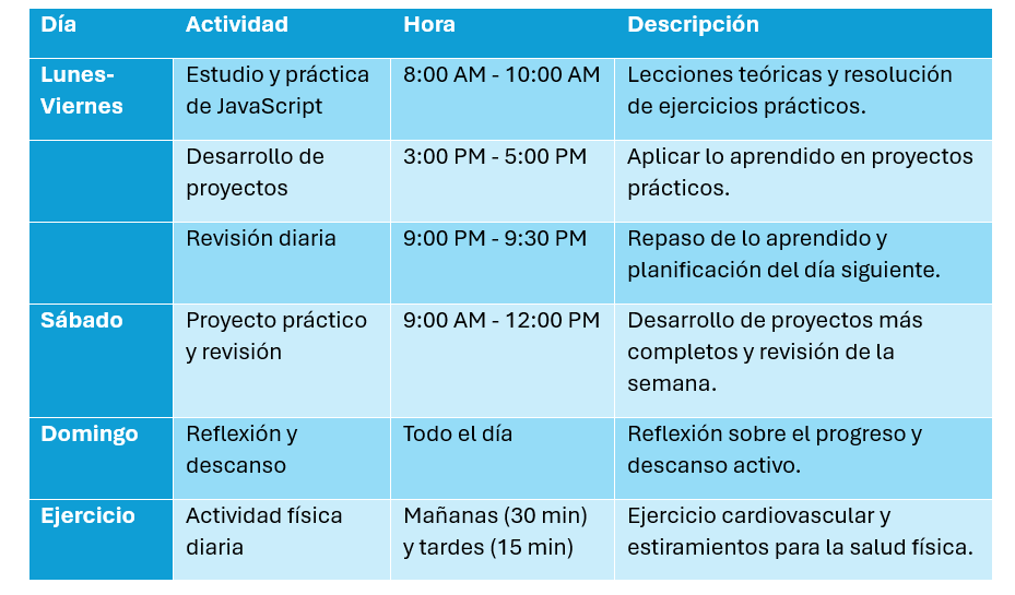 Ingrese aquí la descripción de esta imagen para ayudar con la accesibilidad