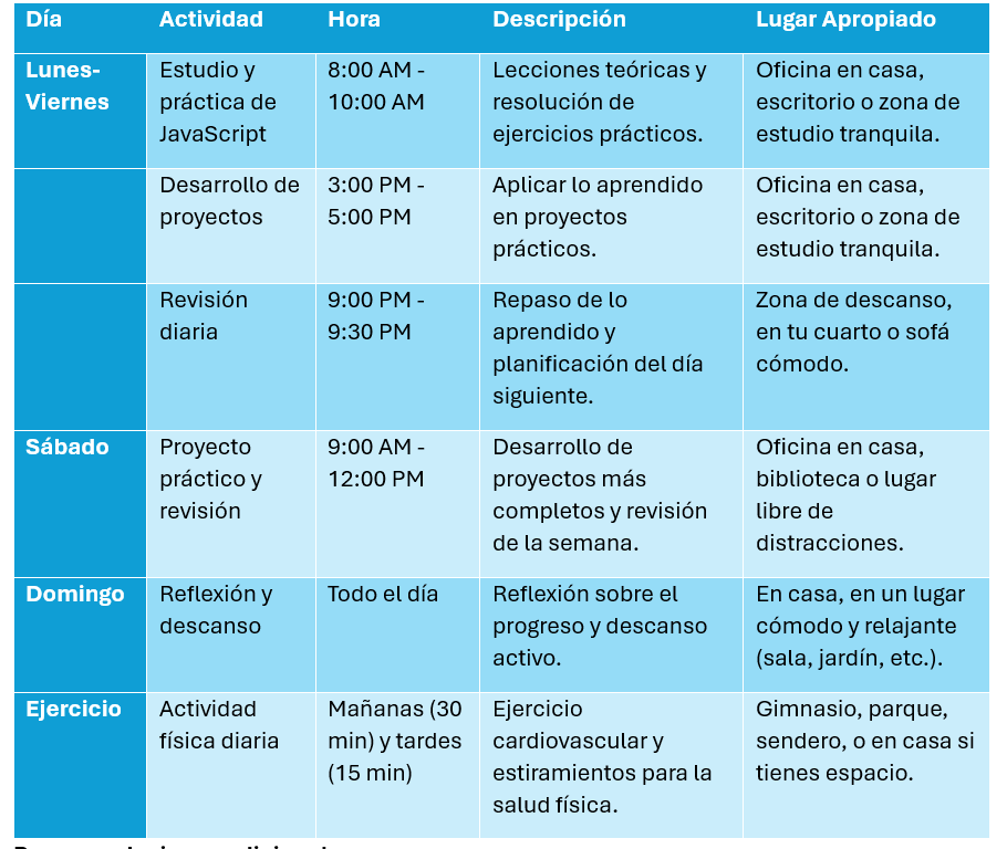 Ingrese aquí la descripción de esta imagen para ayudar con la accesibilidad