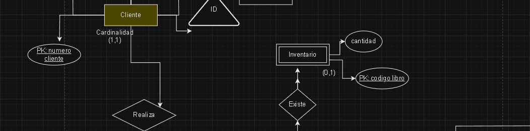 Ingrese aquí la descripción de esta imagen para ayudar con la accesibilidad