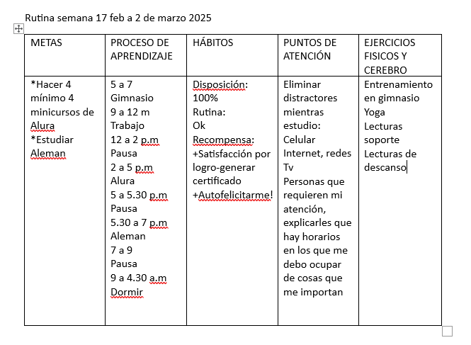 Ingrese aquí la descripción de esta imagen para ayudar con la accesibilidad