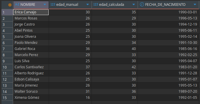 Ingrese aquí la descripción de esta imagen para ayudar con la accesibilidad