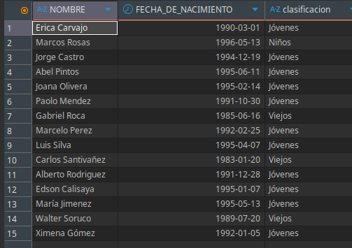 Ingrese aquí la descripción de esta imagen para ayudar con la accesibilidad