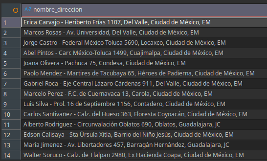 Ingrese aquí la descripción de esta imagen para ayudar con la accesibilidad