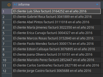 Ingrese aquí la descripción de esta imagen para ayudar con la accesibilidad