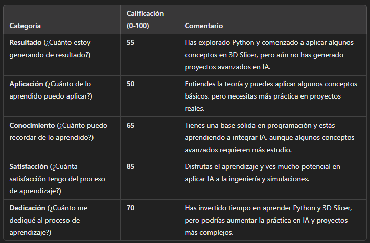 Ingrese aquí la descripción de esta imagen para ayudar con la accesibilidad