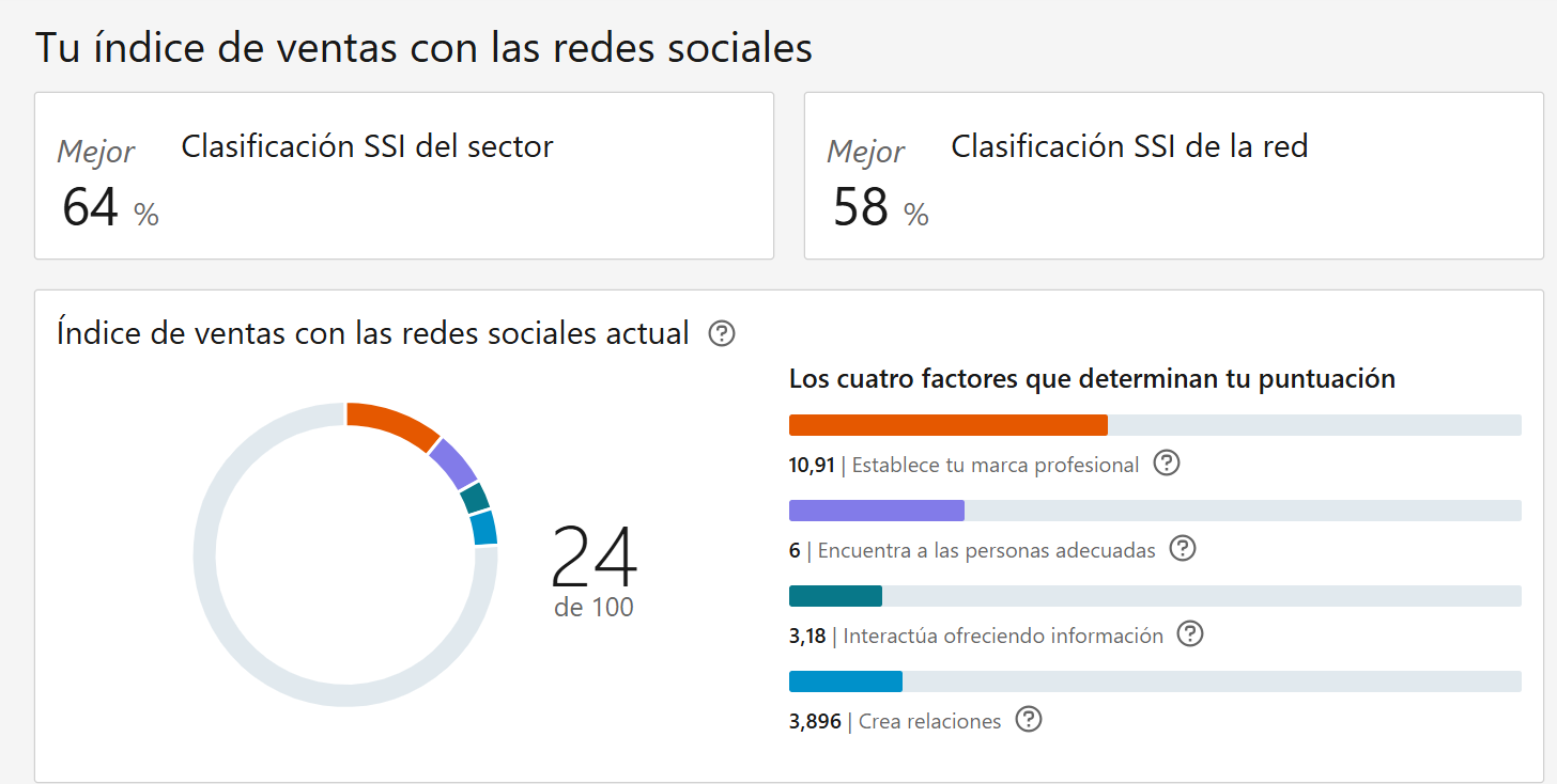 Ingrese aquí la descripción de esta imagen para ayudar con la accesibilidad