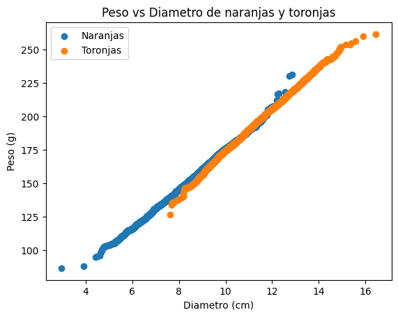 Ingrese aquí la descripción de esta imagen para ayudar con la accesibilidad