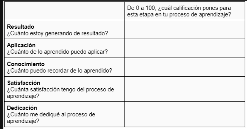 Ingrese aquí la descripción de esta imagen para ayudar con la accesibilidad