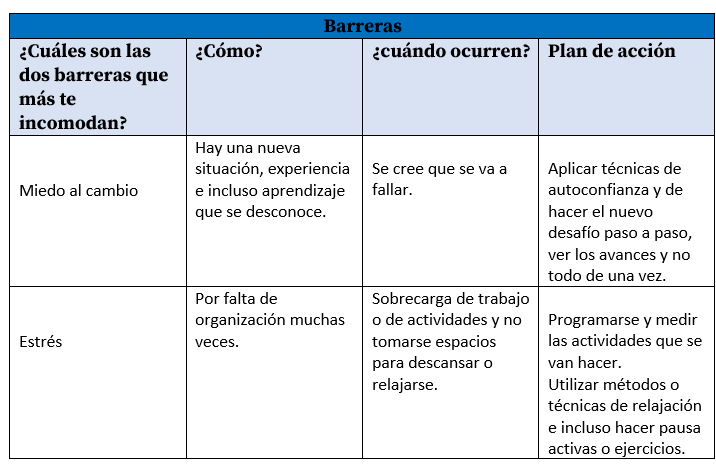 Ingrese aquí la descripción de esta imagen para ayudar con la accesibilidad