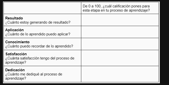 Ingrese aquí la descripción de esta imagen para ayudar con la accesibilidad