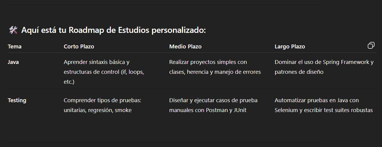 Ingrese aquí la descripción de esta imagen para ayudar con la accesibilidad