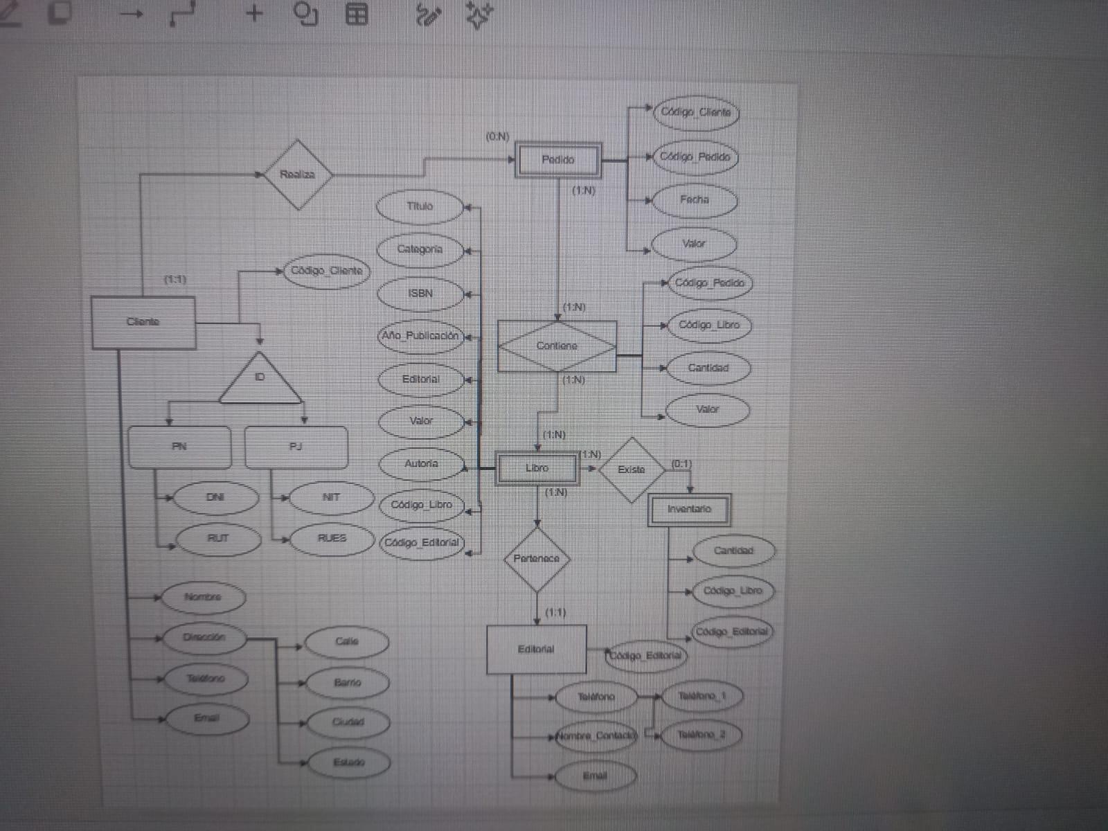 Ingrese aquí la descripción de esta imagen para ayudar con la accesibilidad