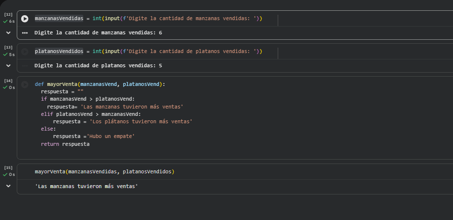 Monitoreando ventas en el comercio