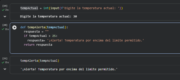 Temperatura de los servidores
