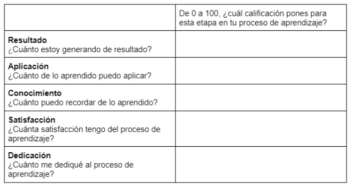 Ingrese aquí la descripción de esta imagen para ayudar con la accesibilidad