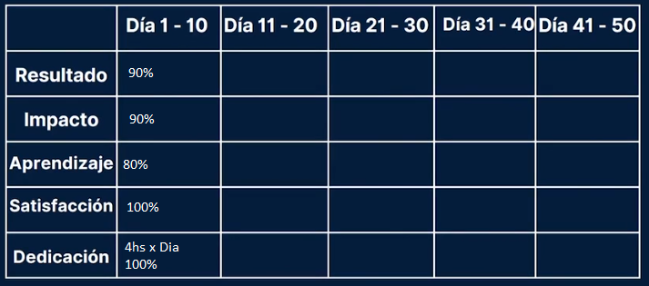 Ingrese aquí la descripción de esta imagen para ayudar con la accesibilidad