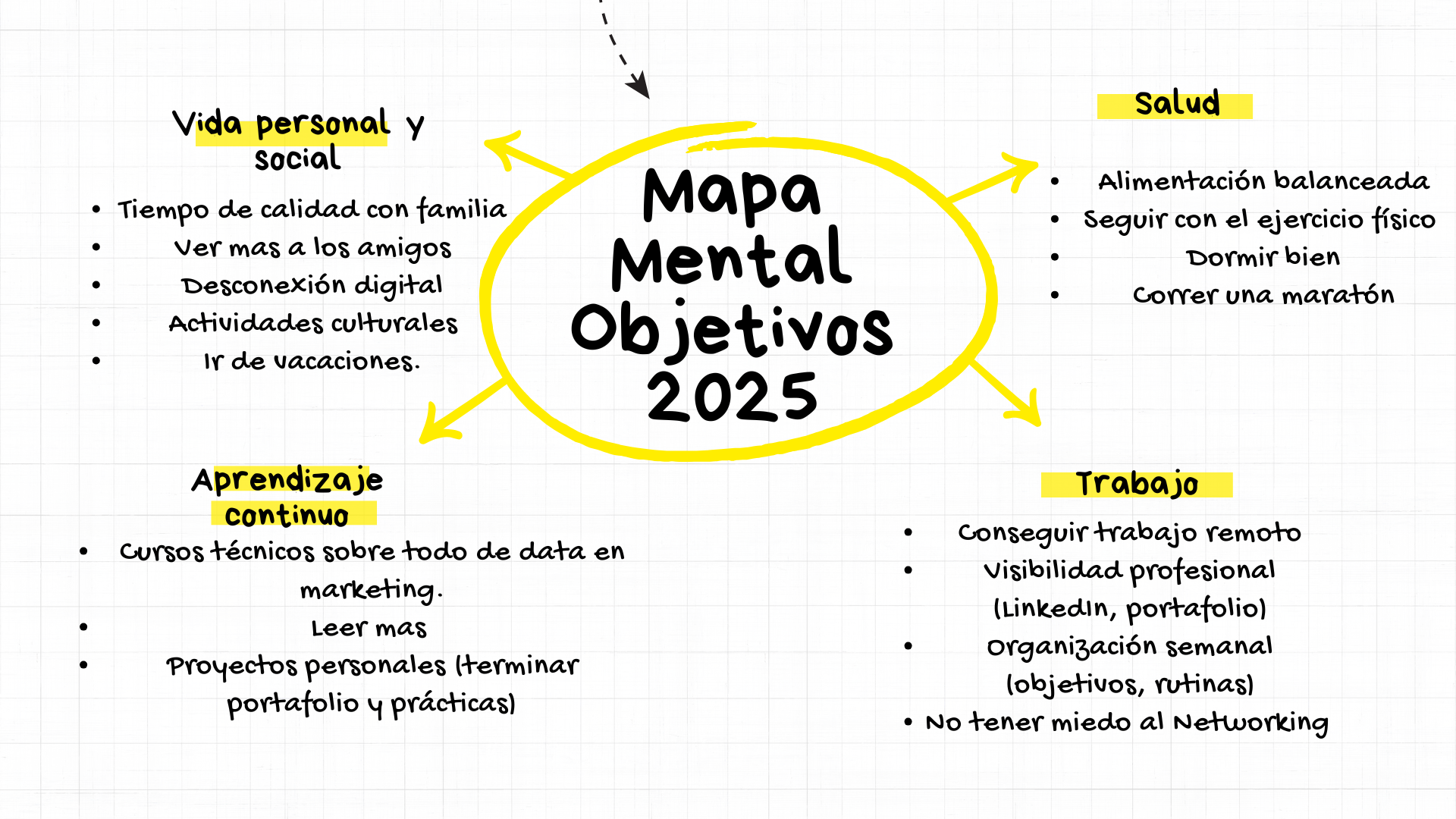 Ingrese aquí la descripción de esta imagen para ayudar con la accesibilidad