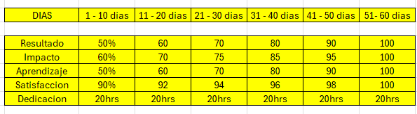 Ingrese aquí la descripción de esta imagen para ayudar con la accesibilidad