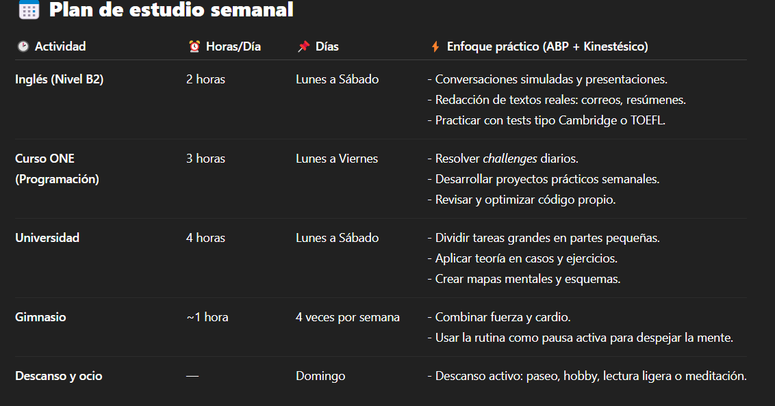 Ingrese aquí la descripción de esta imagen para ayudar con la accesibilidad