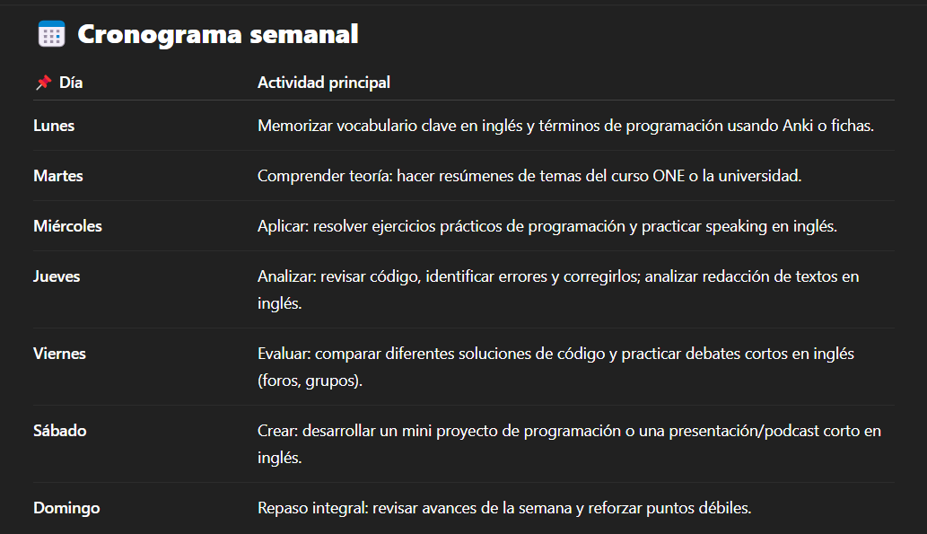 Ingrese aquí la descripción de esta imagen para ayudar con la accesibilidad