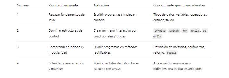 Ingrese aquí la descripción de esta imagen para ayudar con la accesibilidad