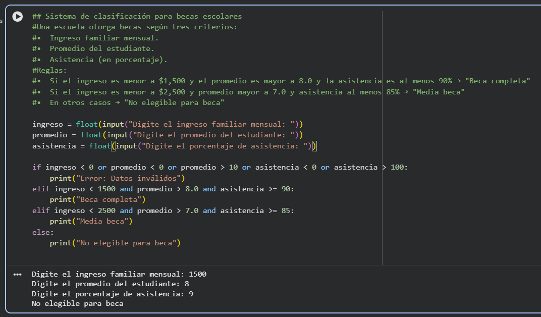 Ingrese aquí la descripción de esta imagen para ayudar con la accesibilidad