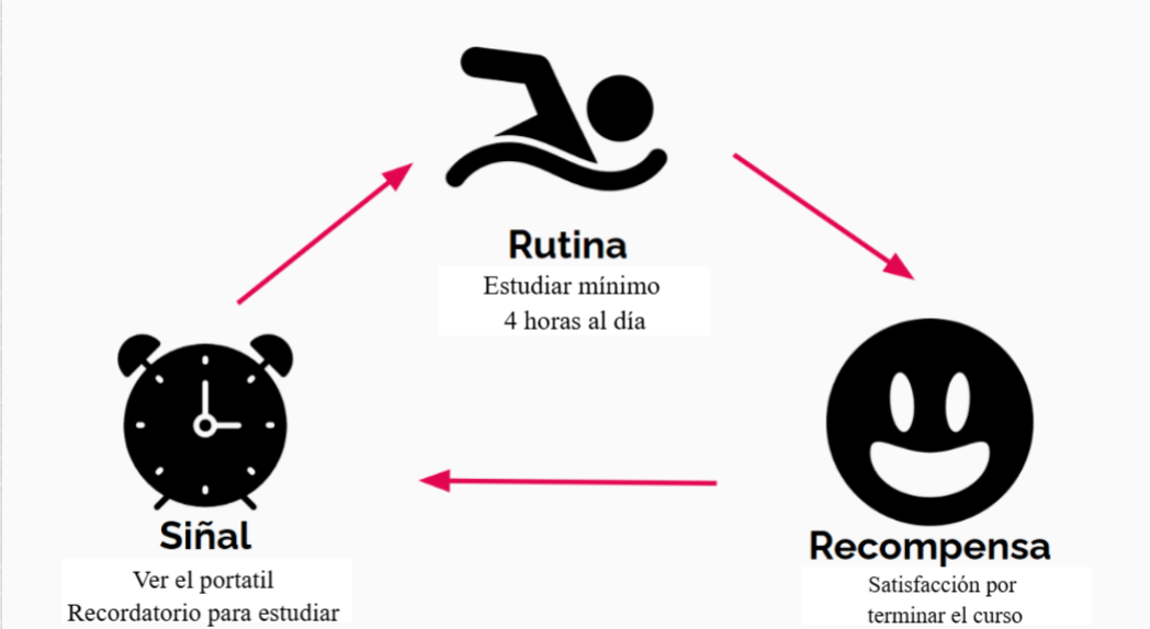 Ingrese aquí la descripción de esta imagen para ayudar con la accesibilidad
