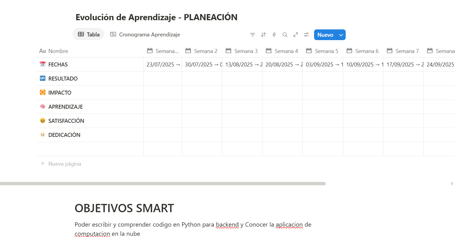 Ingrese aquí la descripción de esta imagen para ayudar con la accesibilidad