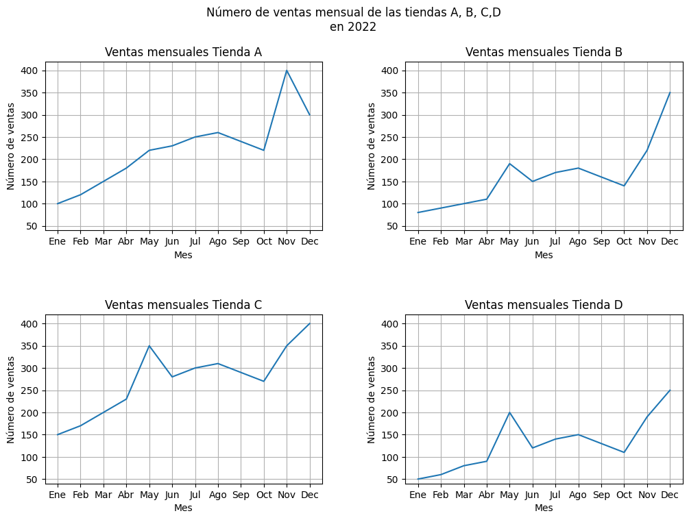Ingrese aquí la descripción de esta imagen para ayudar con la accesibilidad