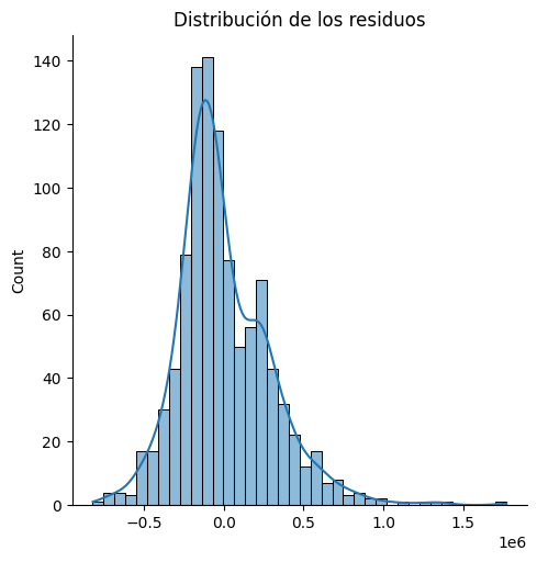 Ingrese aquí la descripción de esta imagen para ayudar con la accesibilidad