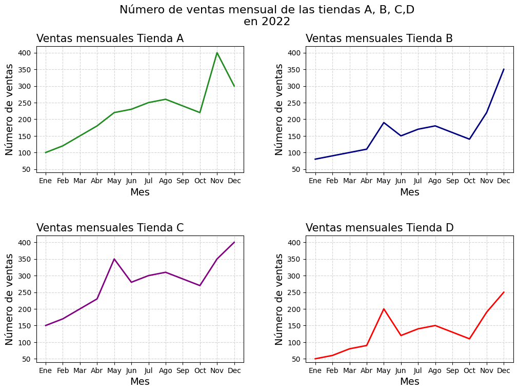 Ingrese aquí la descripción de esta imagen para ayudar con la accesibilidad