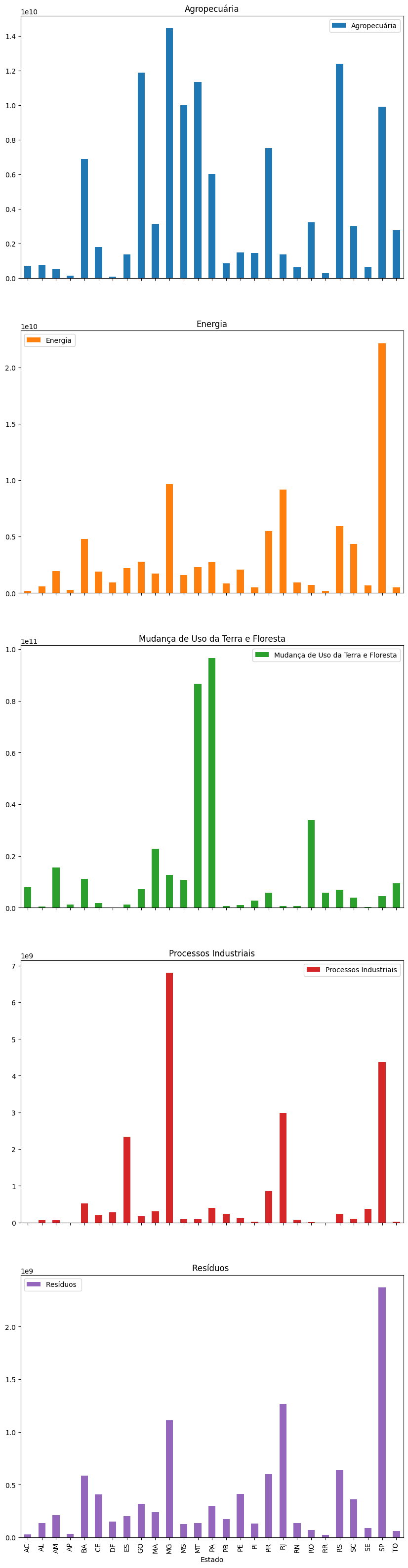 Ingrese aquí la descripción de esta imagen para ayudar con la accesibilidad