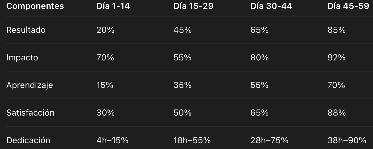 Ingrese aquí la descripción de esta imagen para ayudar con la accesibilidad