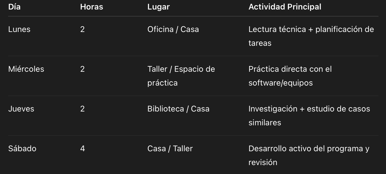 Ingrese aquí la descripción de esta imagen para ayudar con la accesibilidad