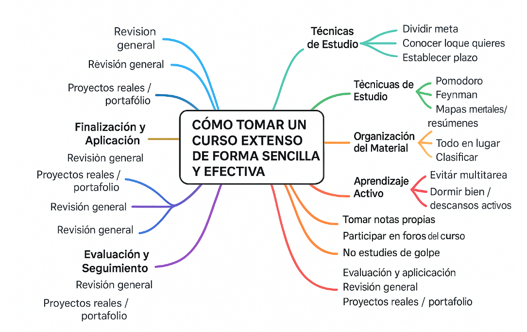 Ingrese aquí la descripción de esta imagen para ayudar con la accesibilidad